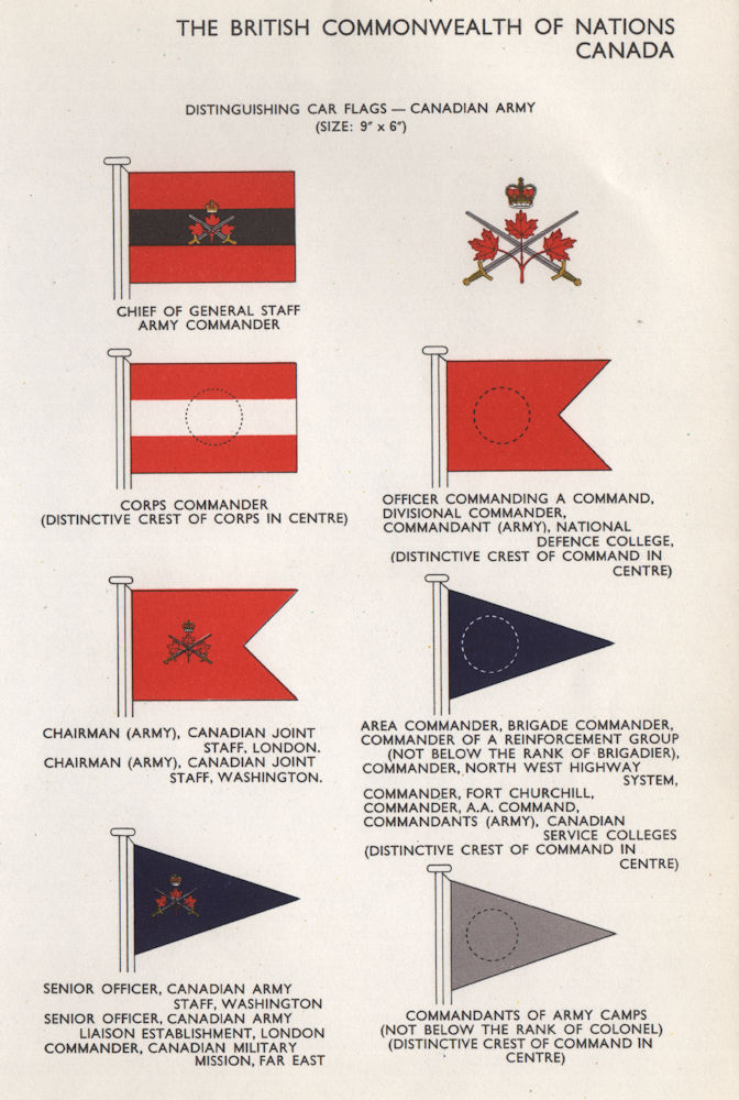 Associate Product CANADA ARMY CAR FLAGS. Chief of General Staff. Corps/Area Commander 1958 print