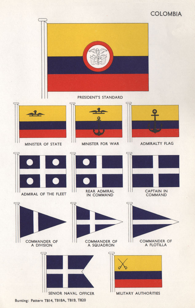 Associate Product COLOMBIA FLAGS. President's Standard. Minister of State/for War. Admiralty 1958