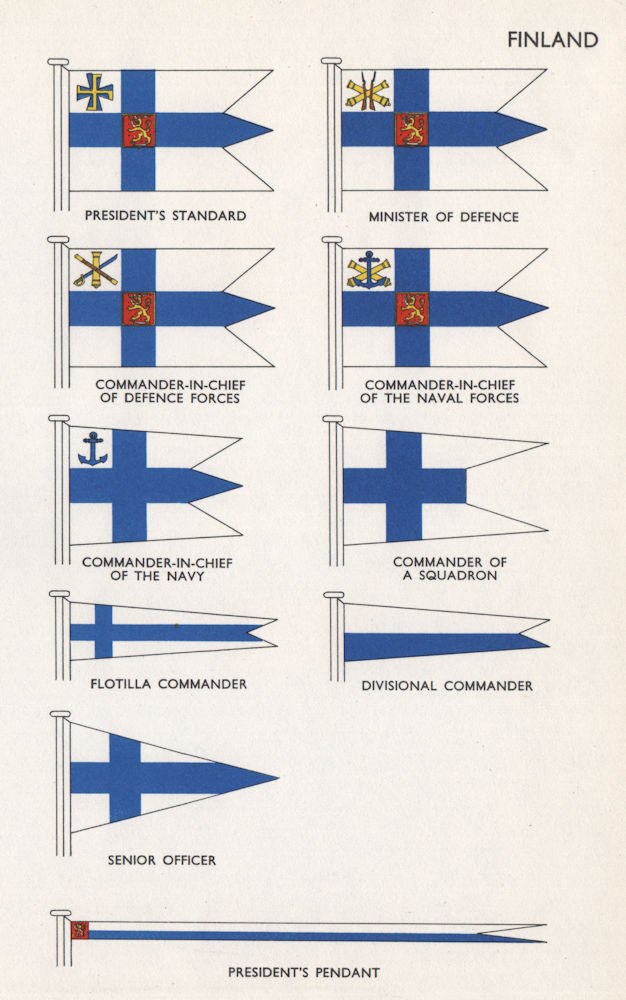 FINLAND FLAGS. President's standard. Minister of Defence. C-in-C Navy 1958