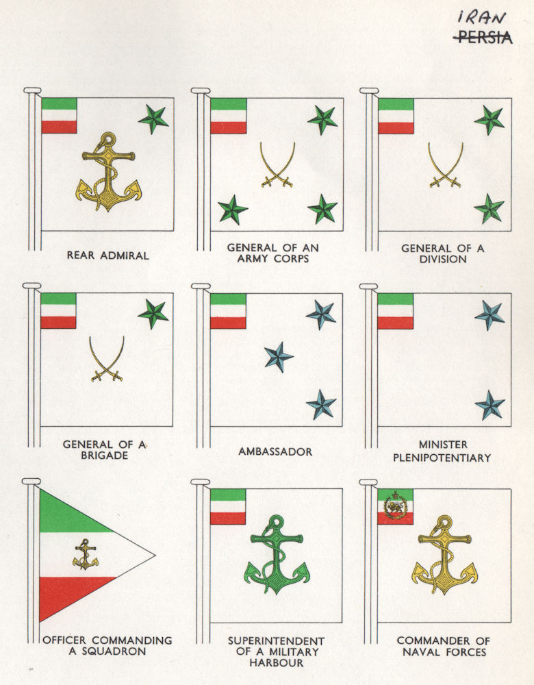 IRAN FLAGS. Rear Admiral. General. Ambassador. Minister Plenipotentiary 1958