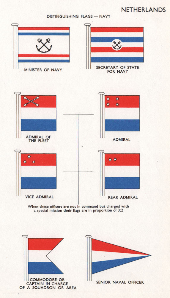 Associate Product NETHERLANDS NAVY FLAGS. Minister/Secretary of State. Admiral Commodore 1958