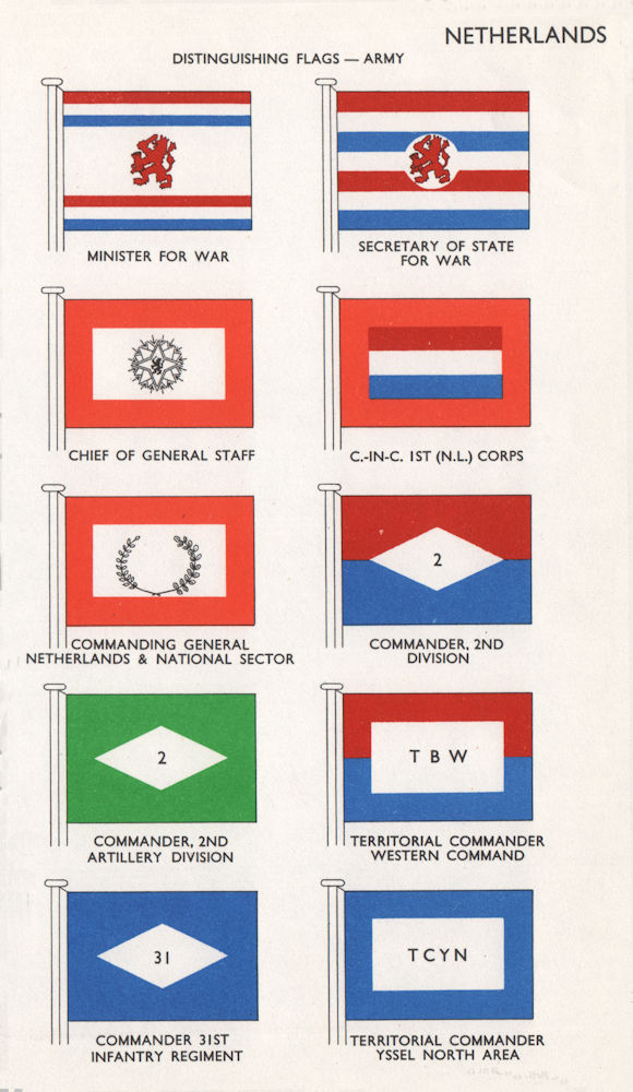 Associate Product NETHERLANDS ARMY FLAGS. Minister/Secretary of State for War. Commander 1958