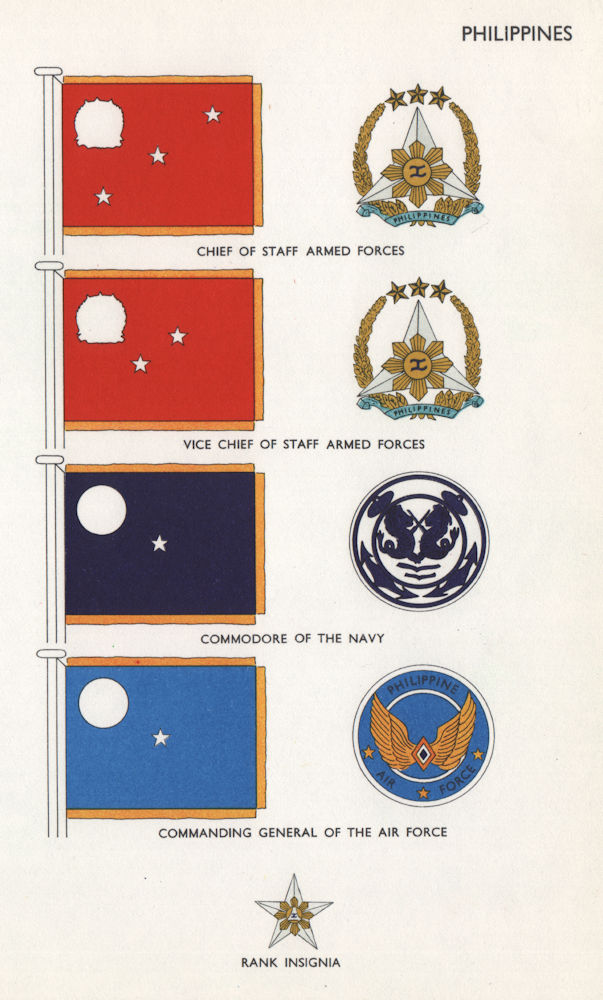 Associate Product PHILIPPINES FLAGS. Chief of Staff Armed Forces Commodore of Navy. Air Force 1958