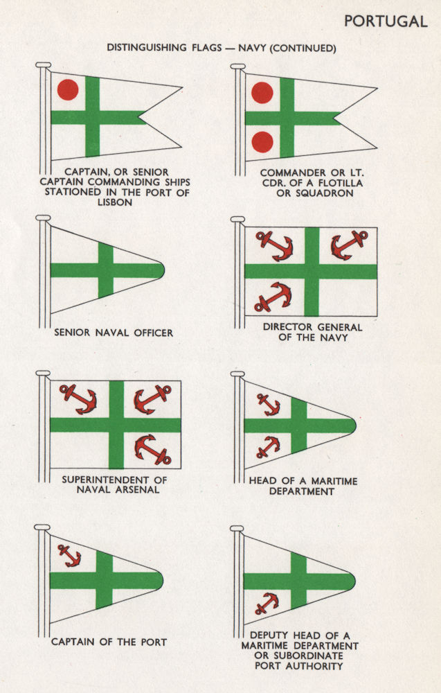 Associate Product PORTUGAL NAVY FLAGS. Captain Commander Officer Arsenal Director General 1958