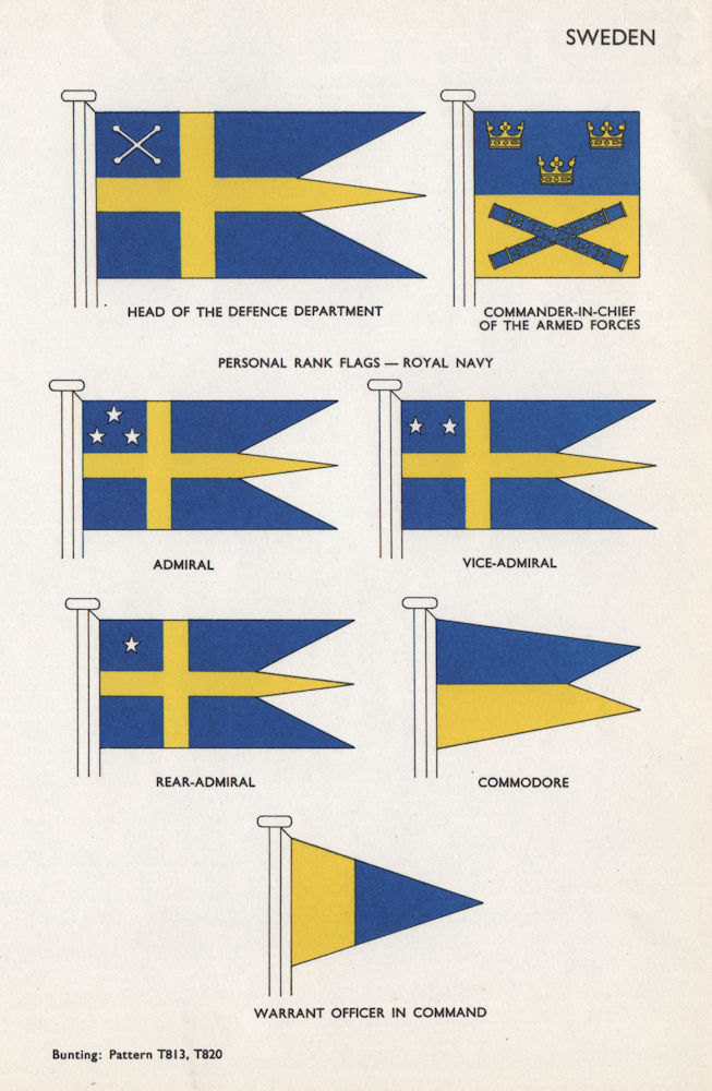 SWEDEN FLAGS. Head of defence. Commander in Chief. Admiral. Commodore 1958