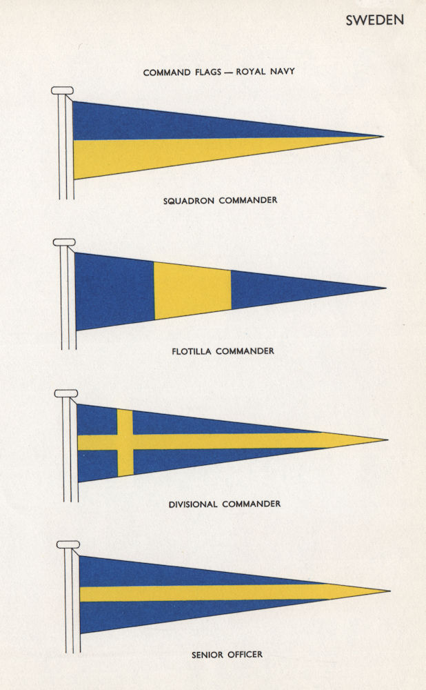 SWEDEN ROYAL NAVY COMMAND FLAGS. Squadron Flotilla Divisional Commander 1958