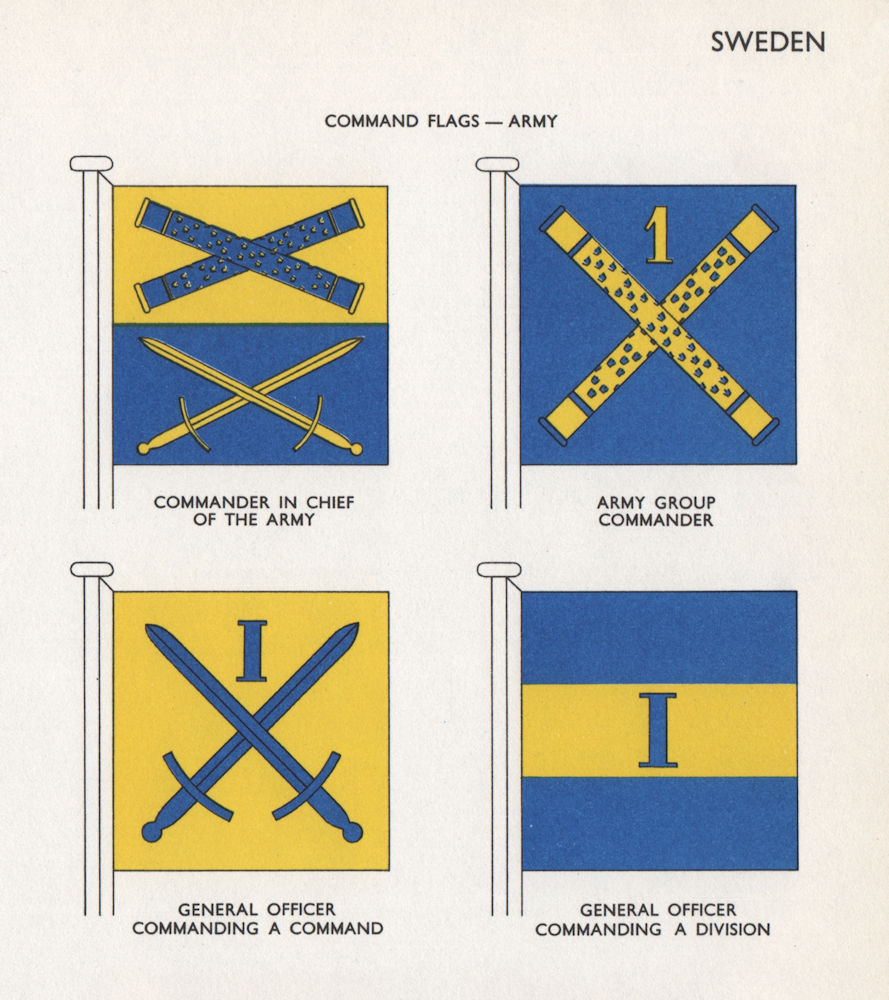 SWEDEN ARMY COMMAND FLAGS. Army Group Commander in Chief. General Officer 1958