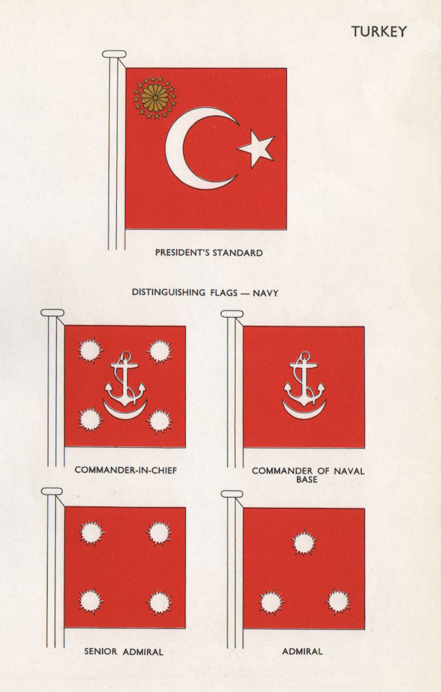 Associate Product TURKEY NAVY FLAGS. President's Standard. Commander. Admiral 1958 old print