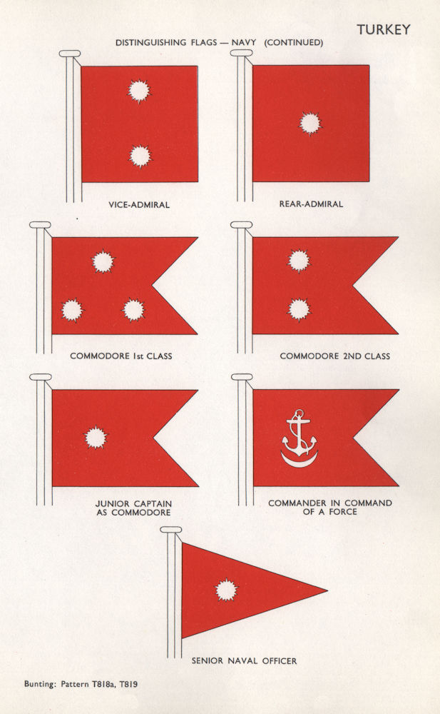 Associate Product TURKEY NAVY FLAGS. Admiral. Commodore. Captain. Commander 1958 old print