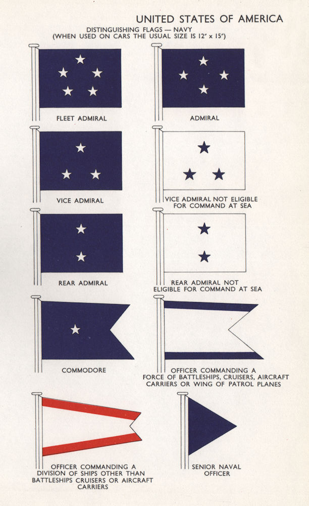 Associate Product US NAVY FLAGS. Fleet Admiral. Admiral. Vice Admiral. Rear Admiral 1958 print