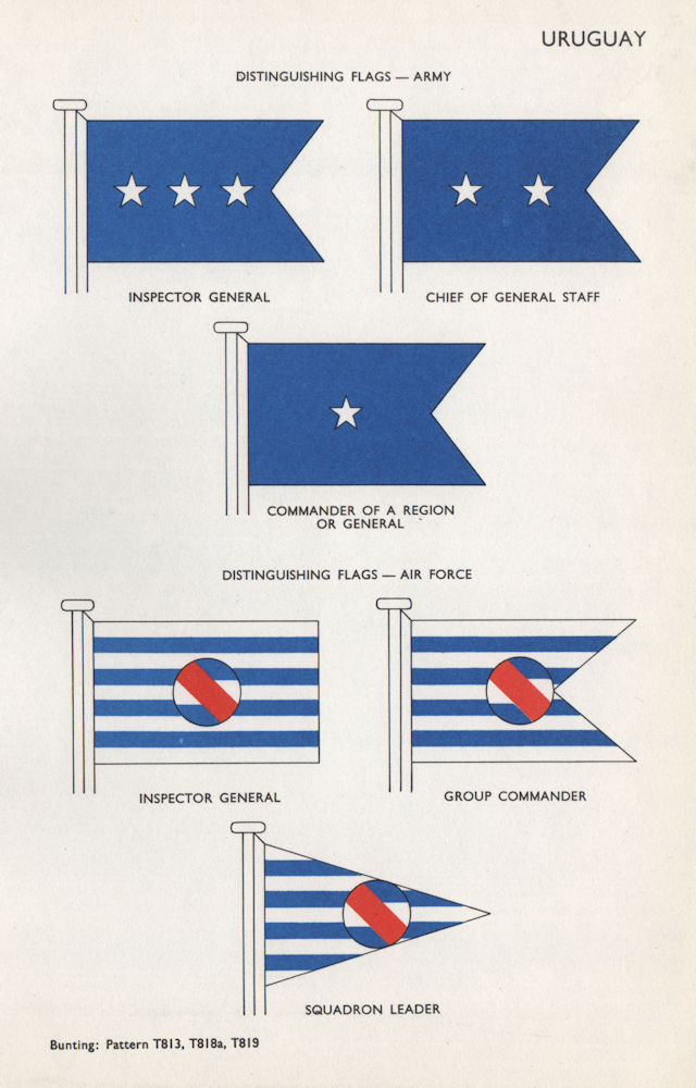 Associate Product URUGUAY ARMY/AIR FORCE FLAGS. Inspector General. Commander. Chief of Staff 1958