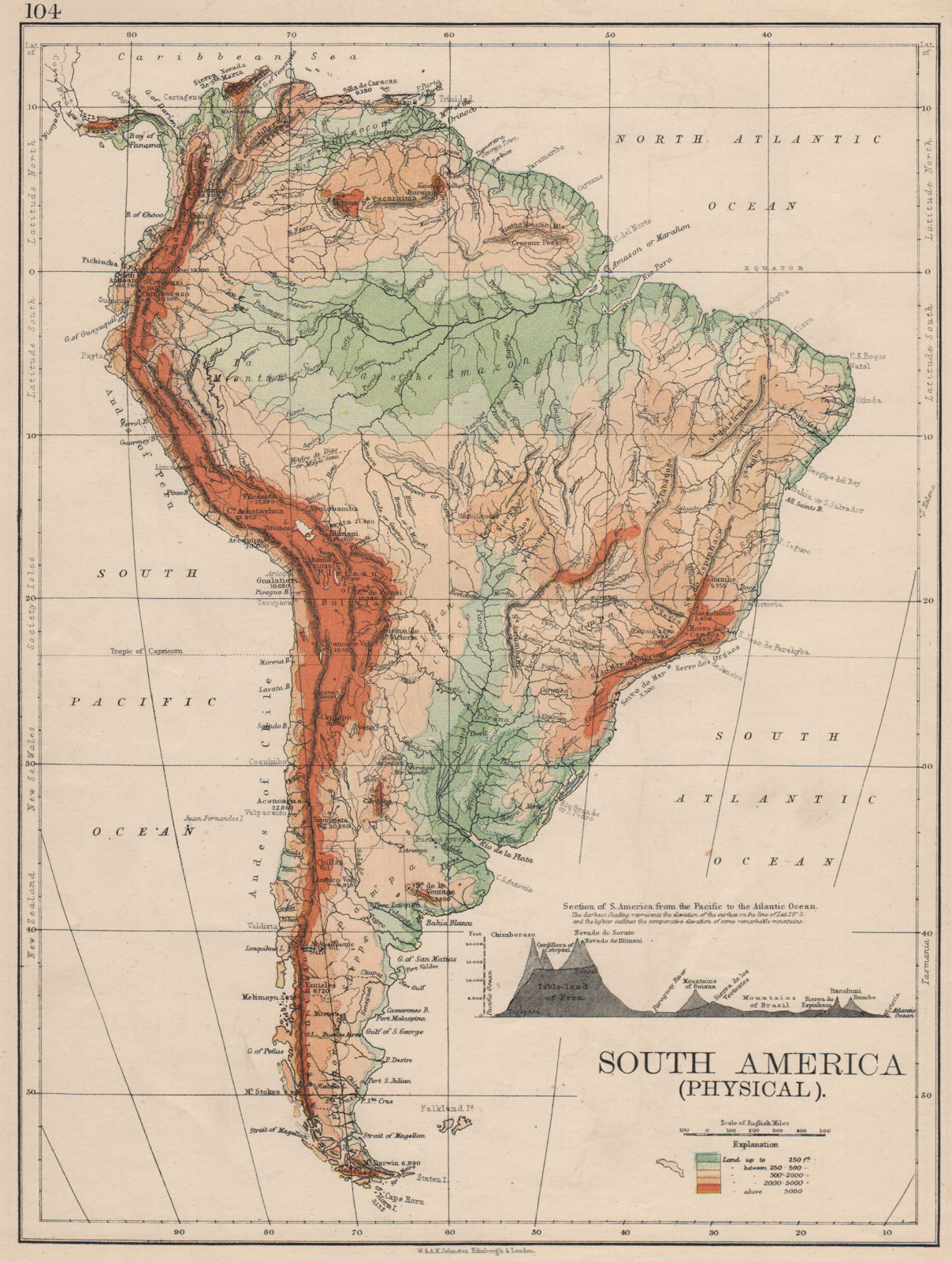 SOUTH AMERICA PHYSICAL. Inset West-East cross section. JOHNSTON 1895 old map