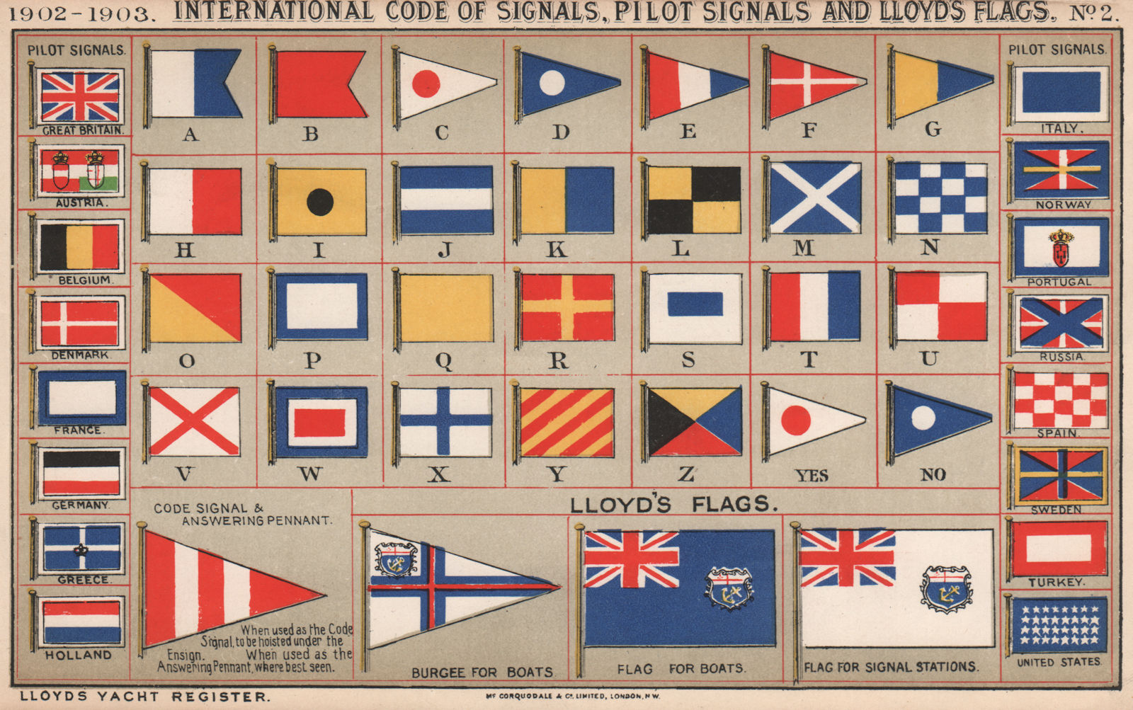 Associate Product International code of Signals. Pilot Signals and Lloyd's Flags 1902 old print