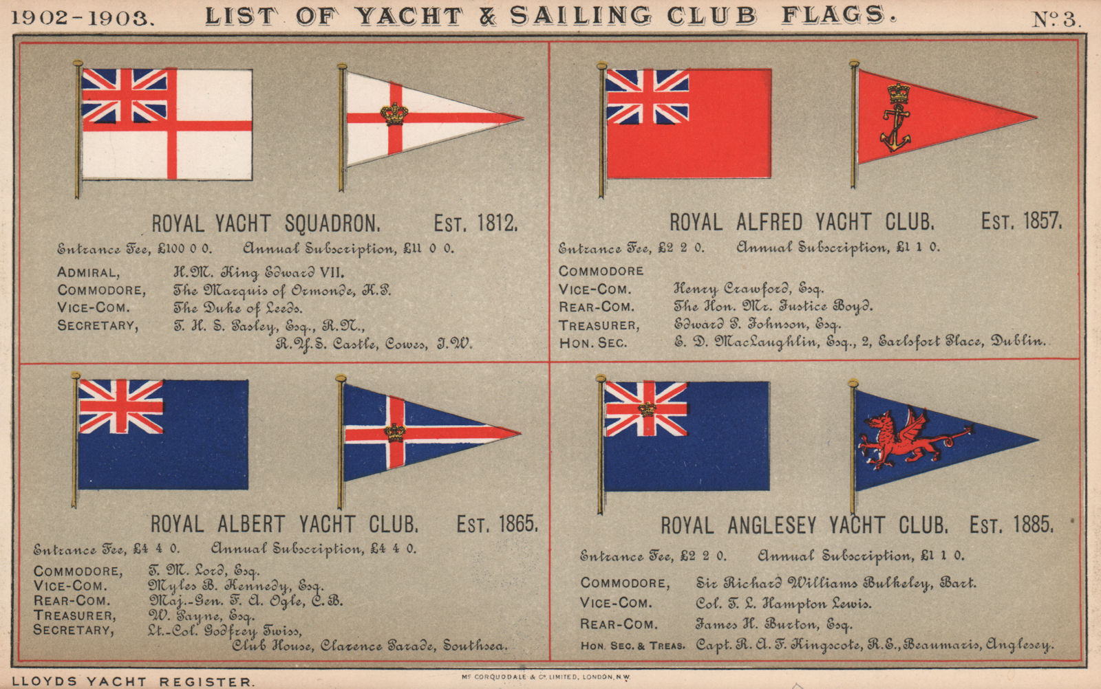 ROYAL YACHT & SAILING CLUB FLAGS. Yacht Squadron. Alfred. Albert. Anglesey 1902