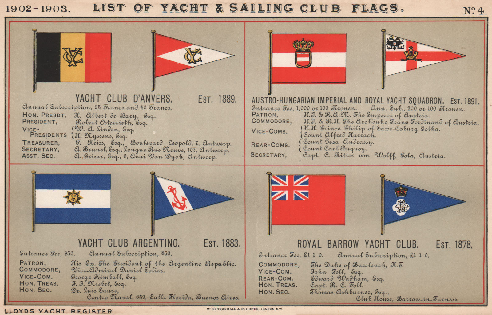 ROYAL YACHT & SAILING CLUB FLAGS. Anvers Austro-Hungarian Argentino Barrow 1902