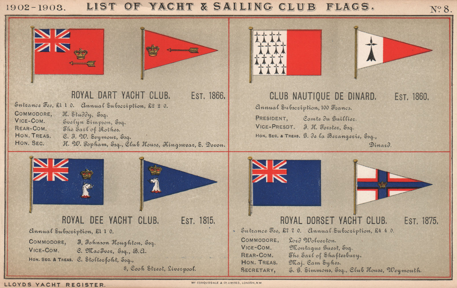 ROYAL YACHT/SAILING CLUB FLAGS. Dart. Club Nautique de Dinard. Dee. Dorset 1902