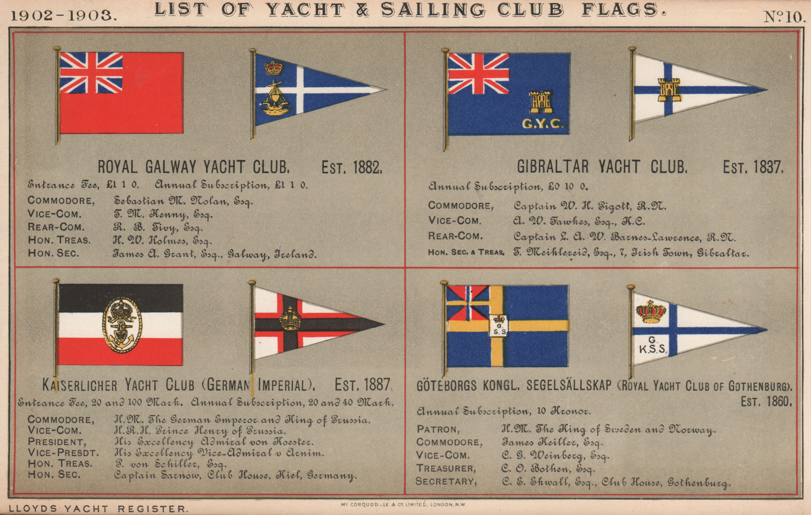 ROYAL YACHT/SAILING CLUB FLAGS. Galway. Gibraltar. Kaiserlicher. Gothenburg 1902
