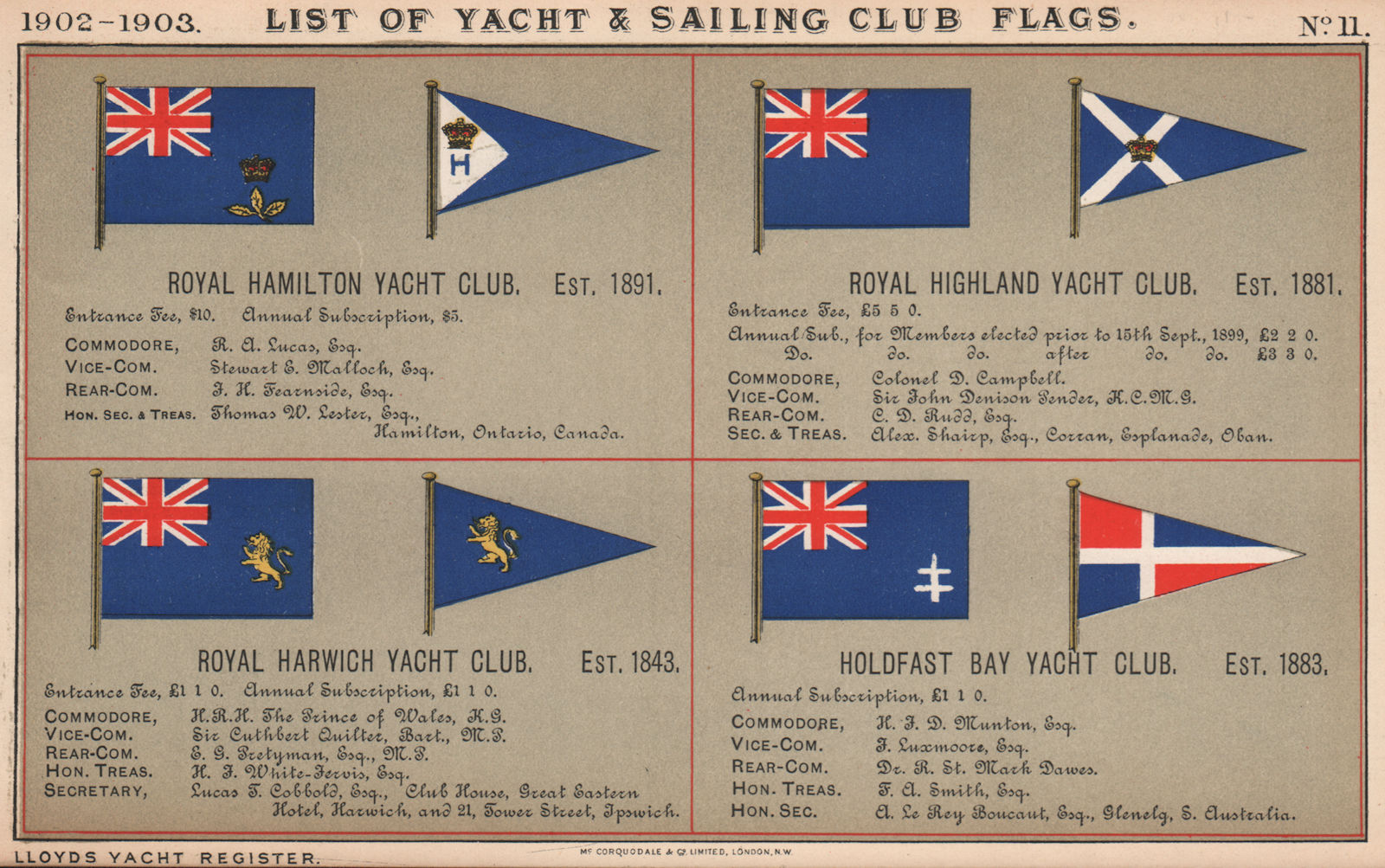 ROYAL YACHT & SAILING CLUB FLAGS. Hamilton. Highland. Harwich. Holdfast Bay 1902