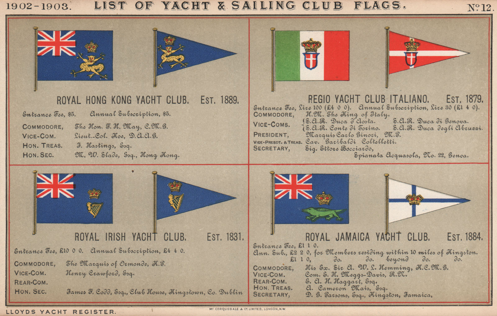 ROYAL YACHT & SAILING CLUB FLAGS. Hong Kong. Regio Italiano. Irish. Jamaica 1902
