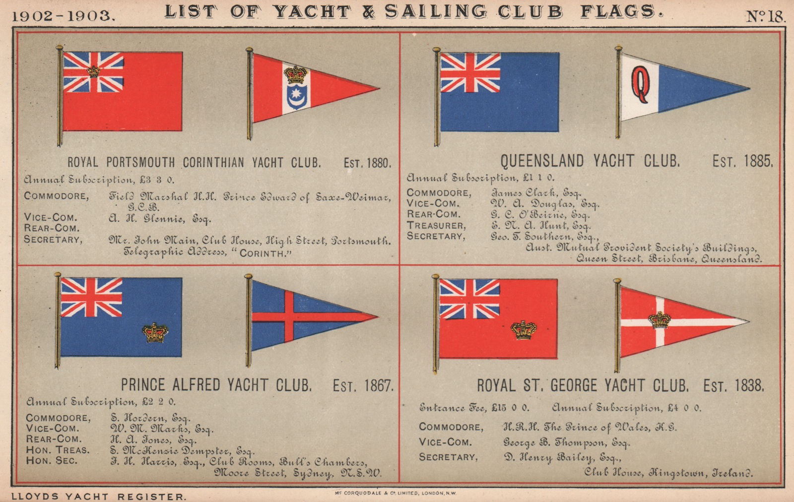 ROYAL YACHT CLUB FLAGS. Portsmouth. Queensland. Prince Alfred. St George 1902