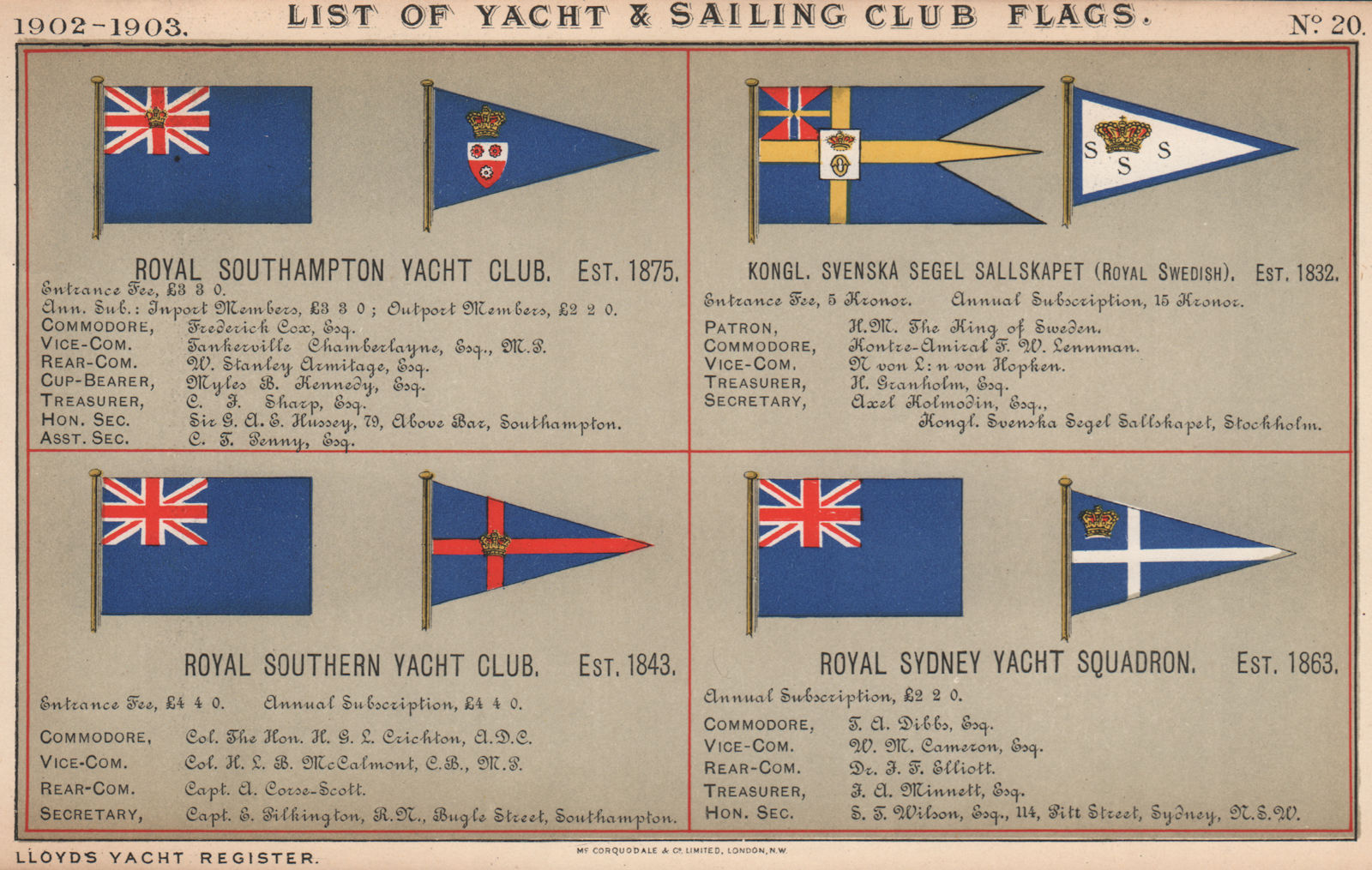 ROYAL YACHT & SAILING CLUB FLAGS. Southampton. Swedish. Southern. Sydney 1902
