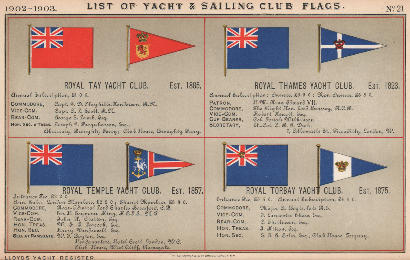 ROYAL YACHT & SAILING CLUB FLAGS. Tay. Thames. Temple. Torbay 1902 old print