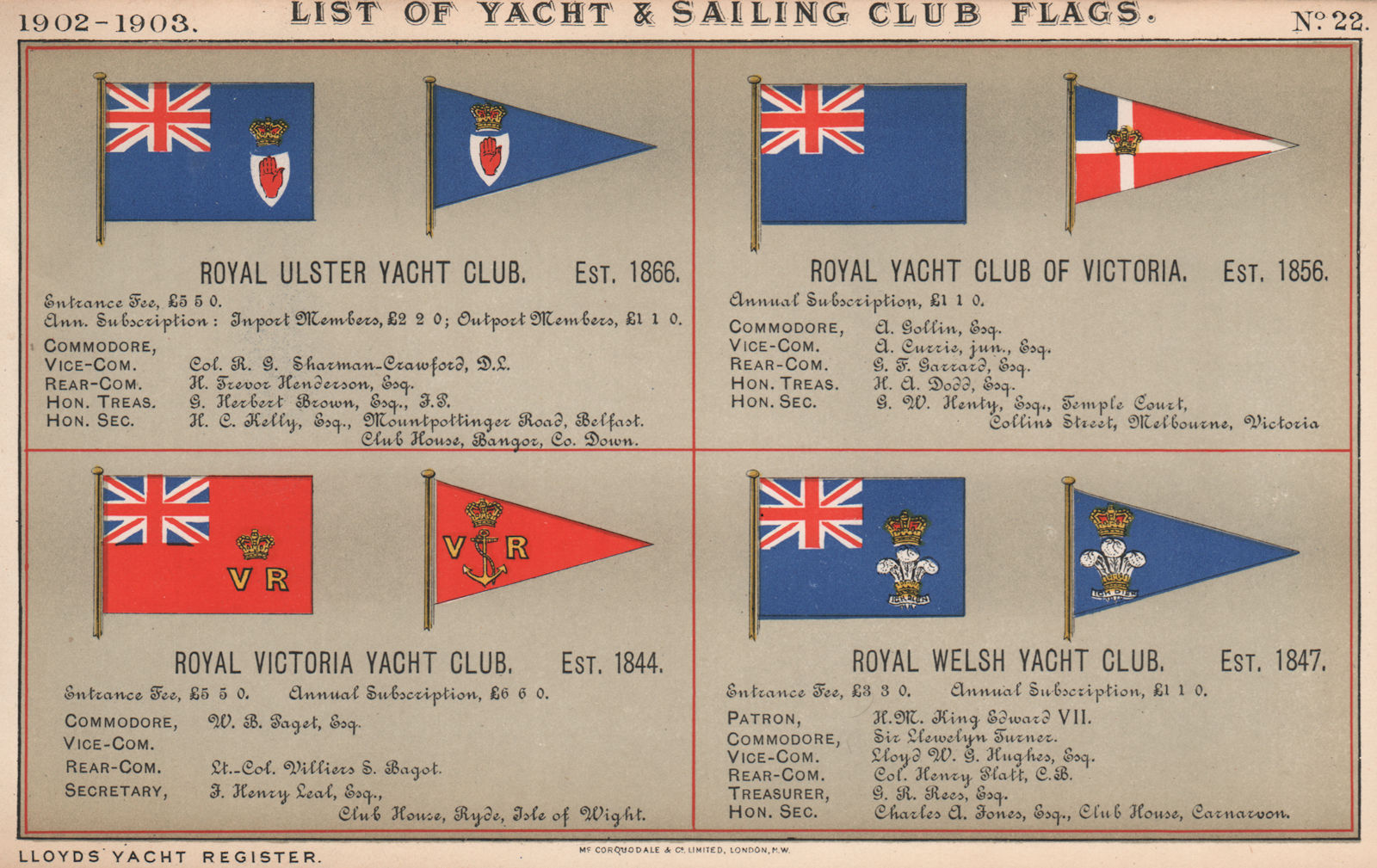 ROYAL YACHT & SAILING CLUB FLAGS. Ulster. Victoria. RYC of Victoria. Welsh 1902