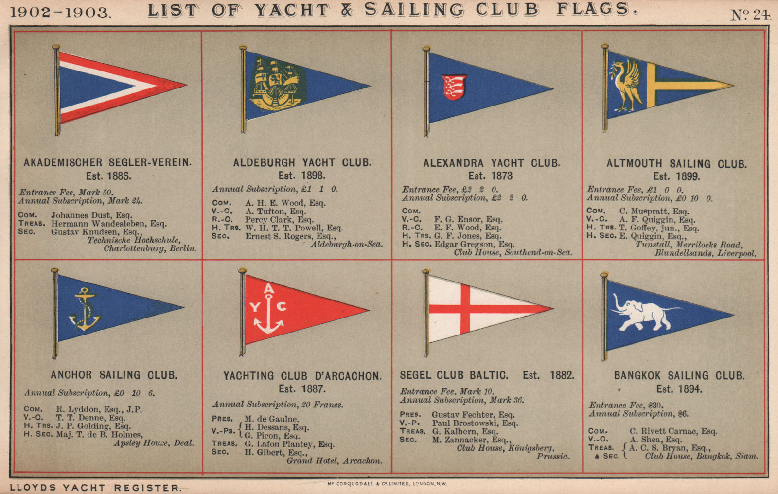 YACHT & SAILING CLUB FLAGS A-B. Akademischer Segler-Verein - Bangkok 1902