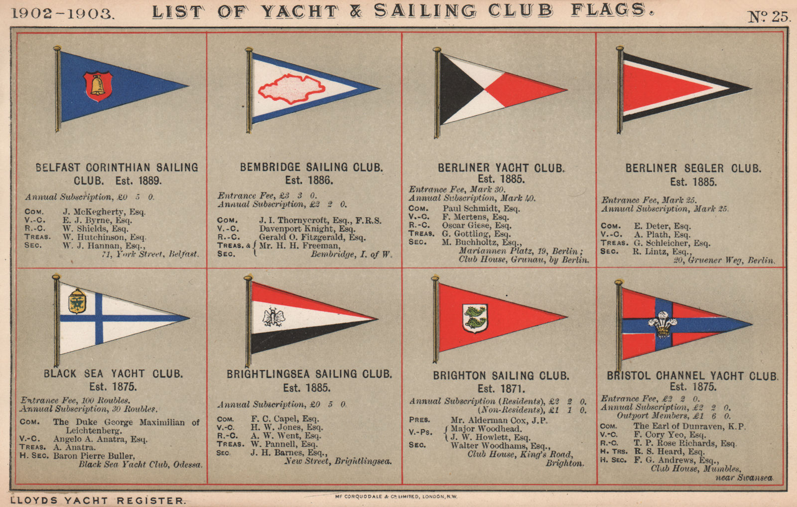 YACHT & SAILING CLUB FLAGS B. Belfast Corinthian - Bristol Channel 1902 print