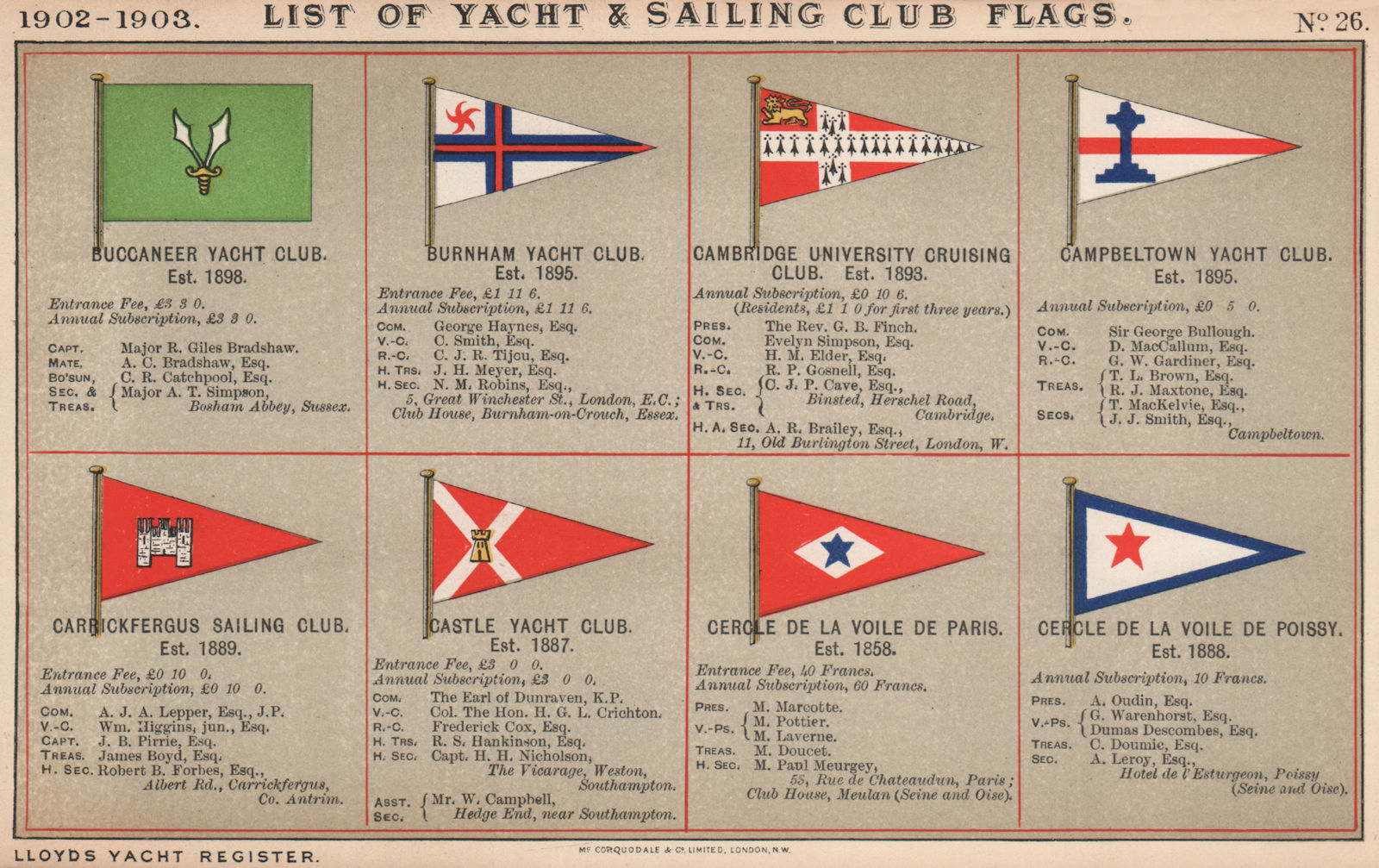 YACHT & SAILING CLUB FLAGS B-C. Buccaneer to Cercle de la Voile de Poissy  1902