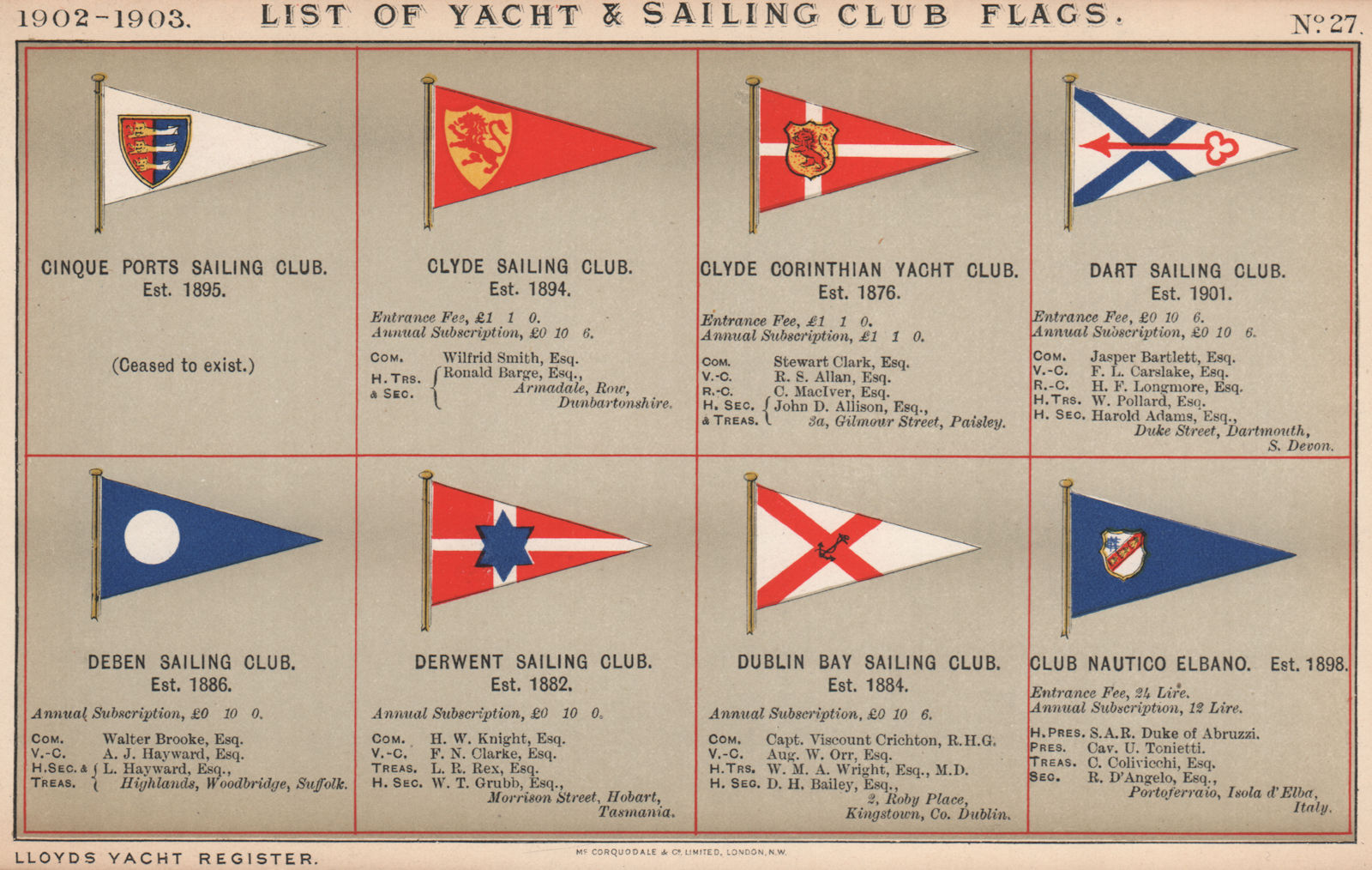 YACHT & SAILING CLUB FLAGS C-E. Cinque Ports - Clyde - Dublin Bay - Elbano 1902