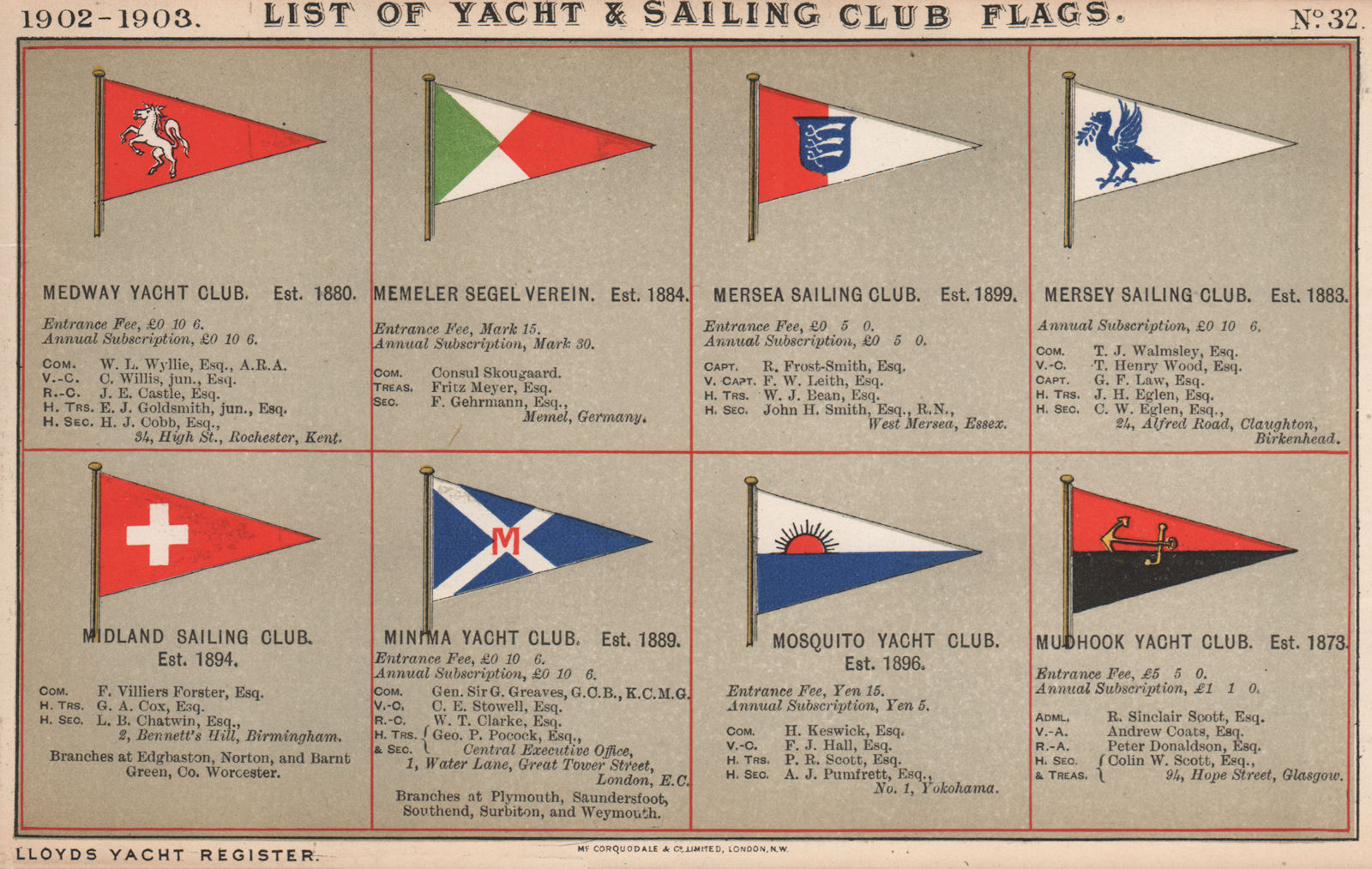YACHT & SAILING CLUB FLAGS M. Medway - Mersey - Midland - Minima - Mudhook 1902