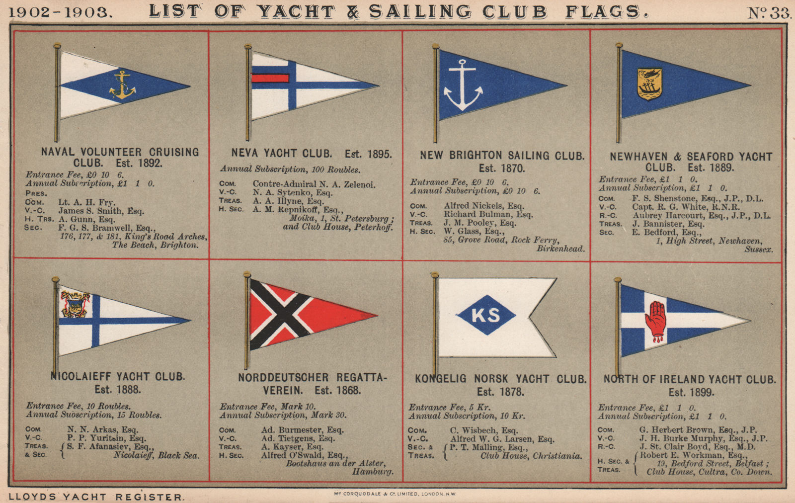 YACHT & SAILING CLUB FLAGS N. Naval Volunteer Cruising - North of Ireland 1902