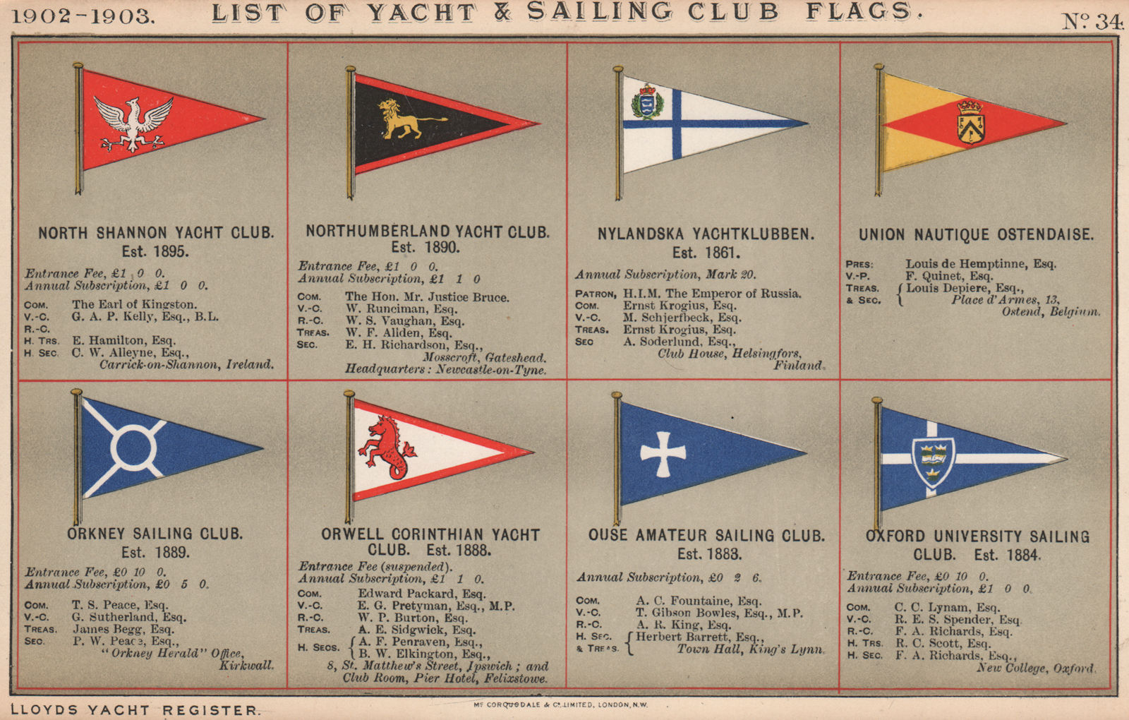 YACHT & SAILING CLUB FLAGS N-O. North Shannon -Orkney - Oxford University   1902