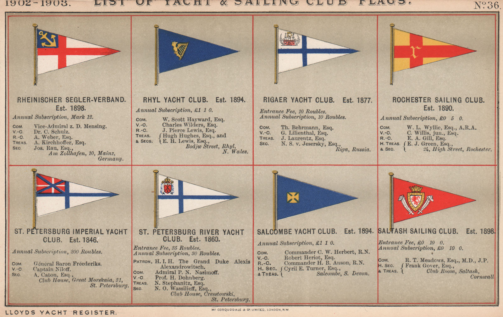 YACHT & SAILING CLUB FLAGS R-S. Rheinischer Segler-Verband - Rhyl - Saltash 1902