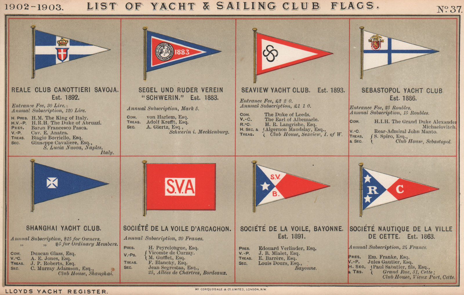 YACHT & SAILING CLUB FLAGS R-S. Reale club Canottieri Savoja-Société…Cette  1902