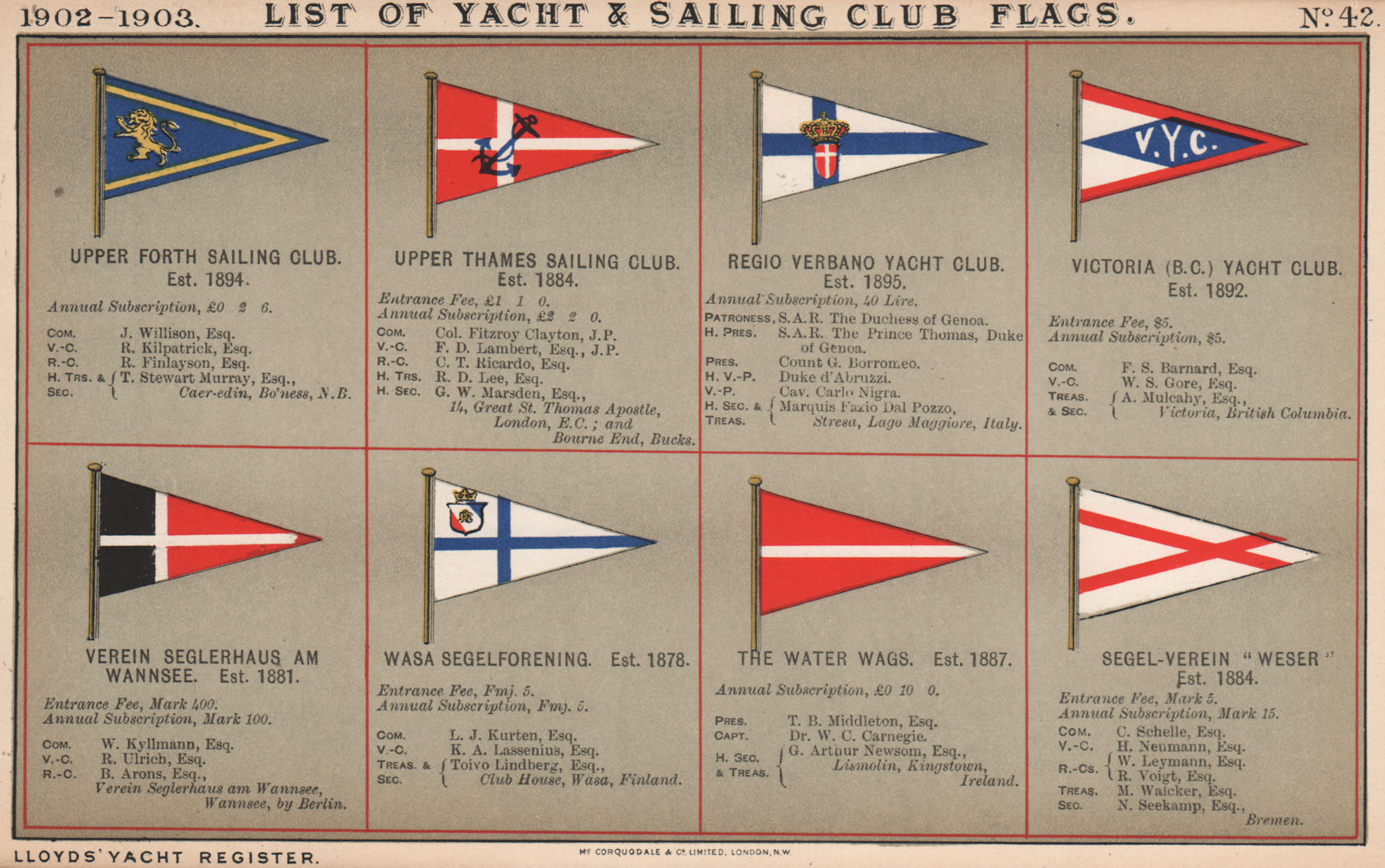 YACHT & SAILING CLUB FLAGS U-W. Upper Forth - Wasa - Water Wags - Weser  1902