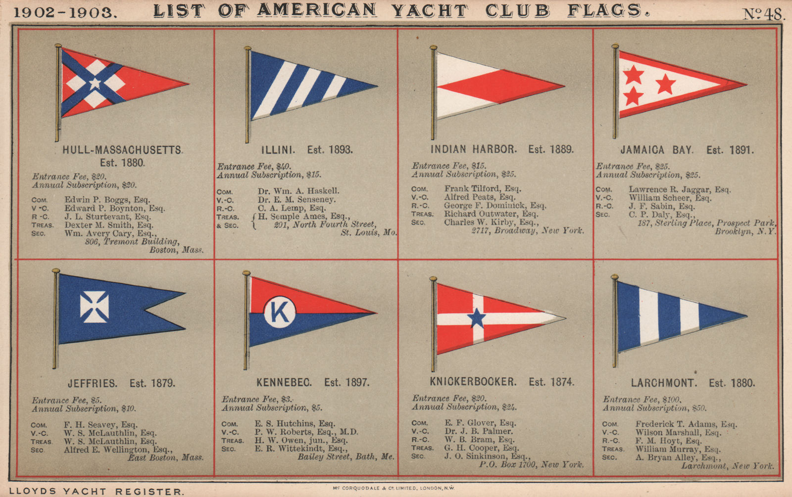 US YACHT CLUB FLAGS H-L. Illini Indian Harbor Jamaica Bay Jeffries Kennebec 1902