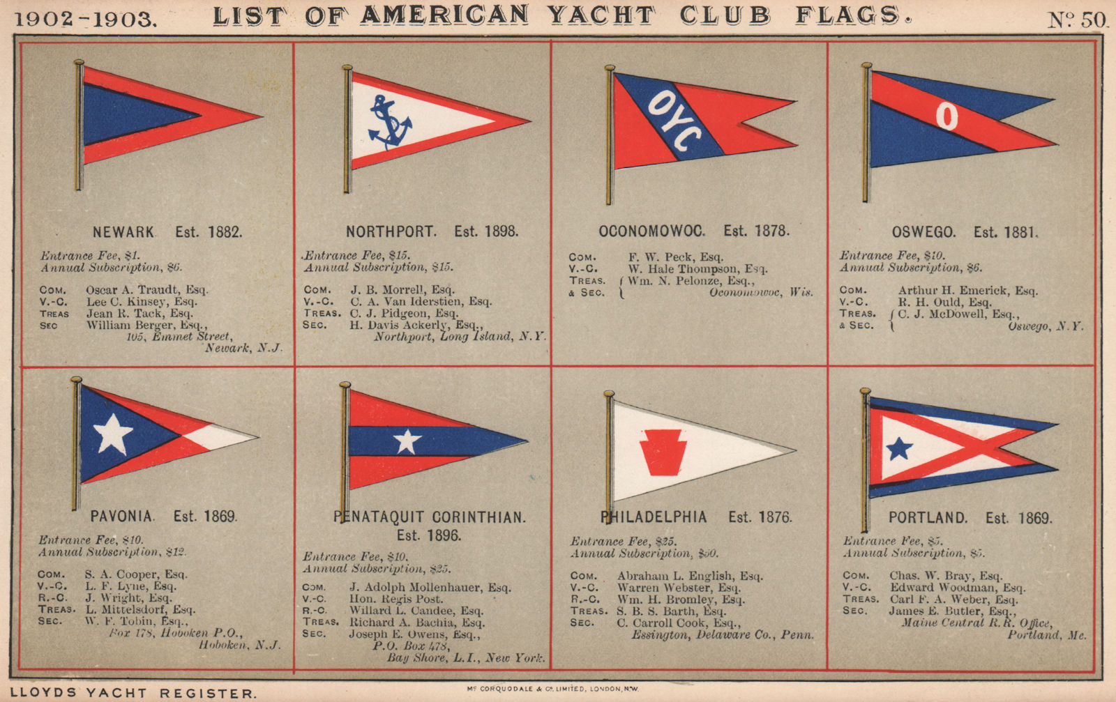 Associate Product US YACHT CLUB FLAGS N-P. Newark Northport Oswego Philadelphia Portland 1902