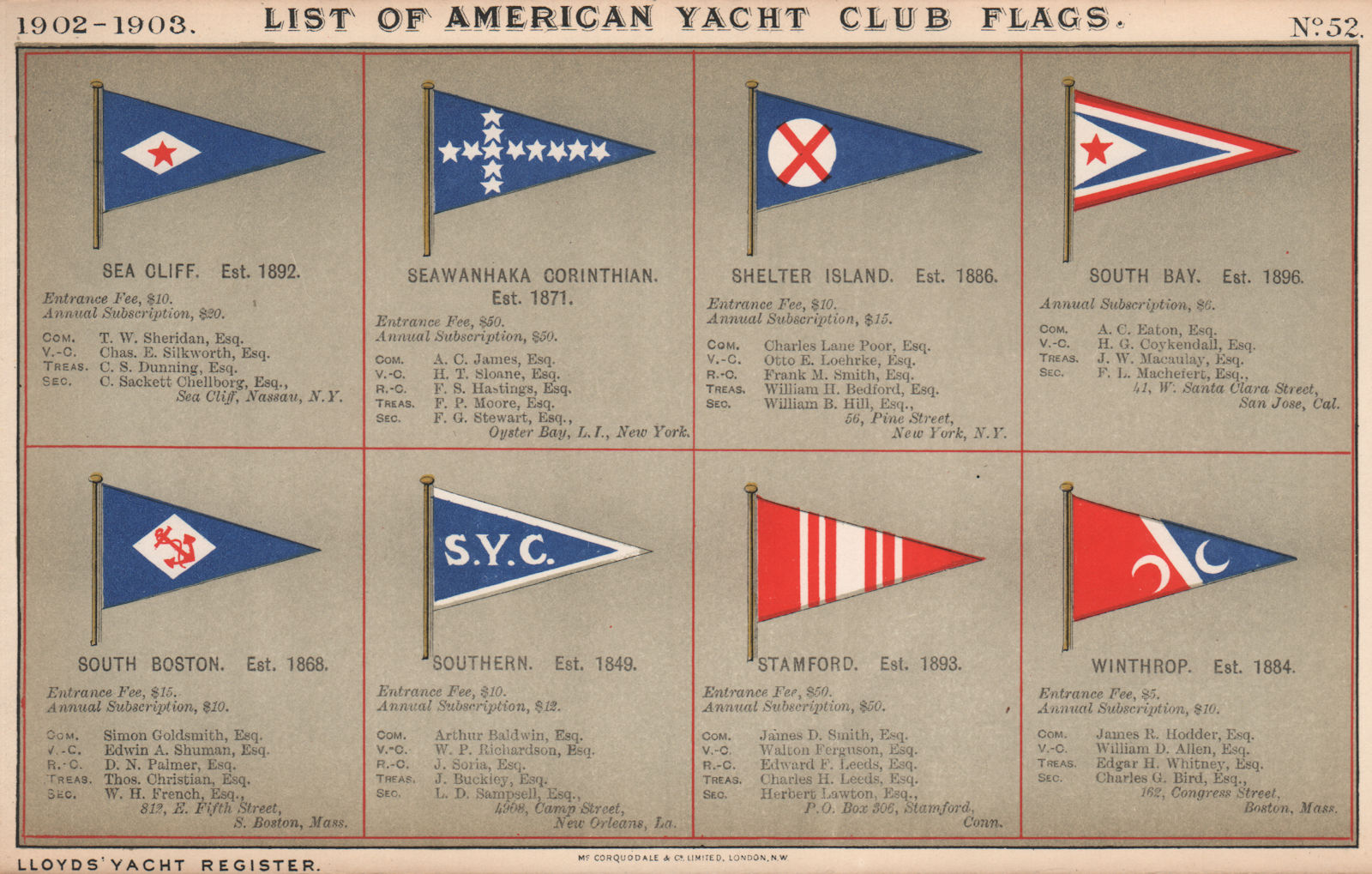 US YACHT CLUB FLAGS S-W. Sea Cliff South Bay Southern Stamford Winthrop 1902