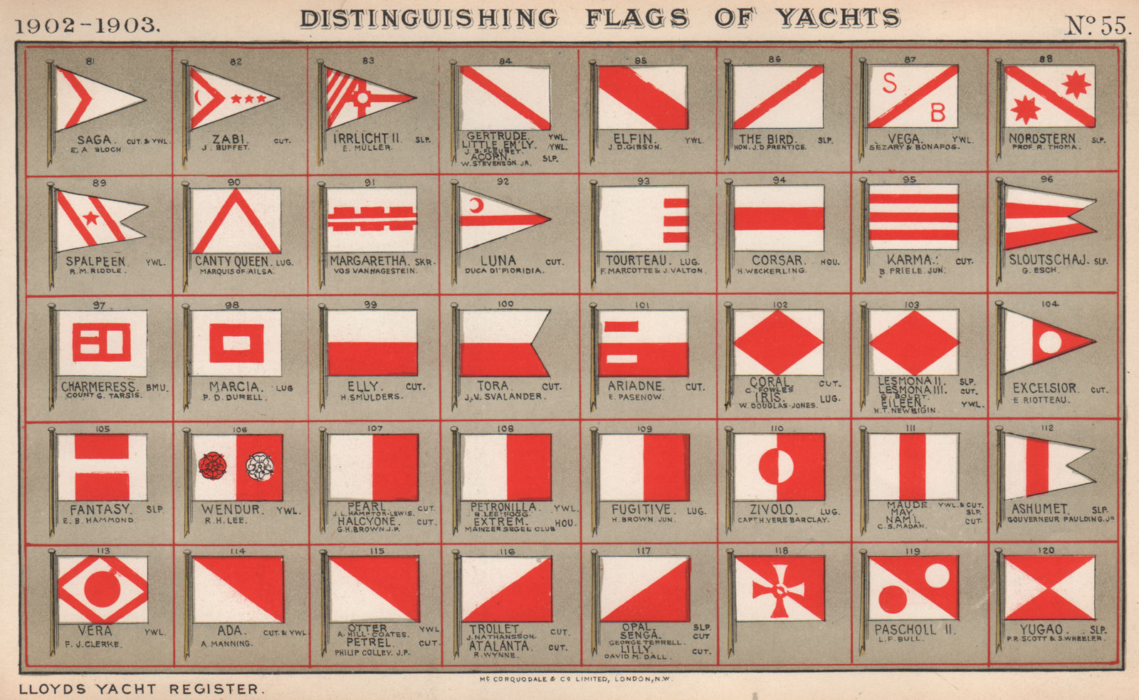 YACHT FLAGS. Red & White (3) 1902 old antique vintage print picture