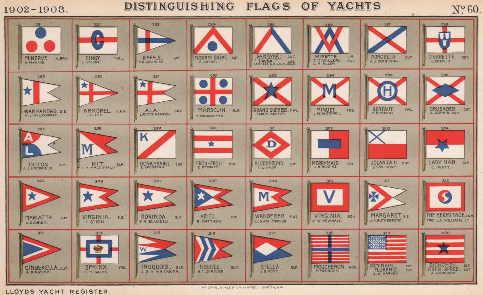YACHT FLAGS. Red, White & Blue (1) 1902 old antique vintage print picture