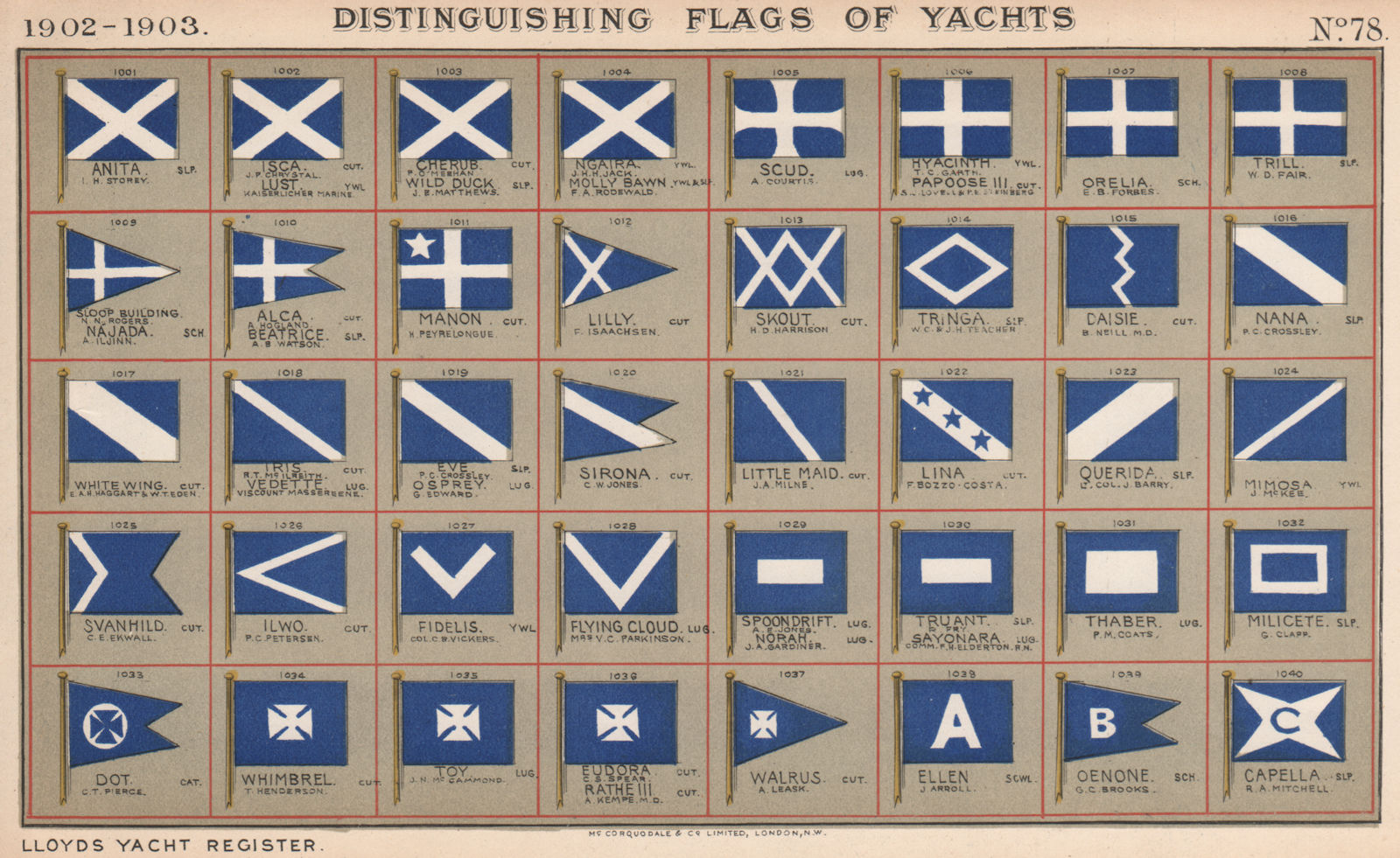 YACHT FLAGS. Blue & White (5) 1902 old antique vintage print picture