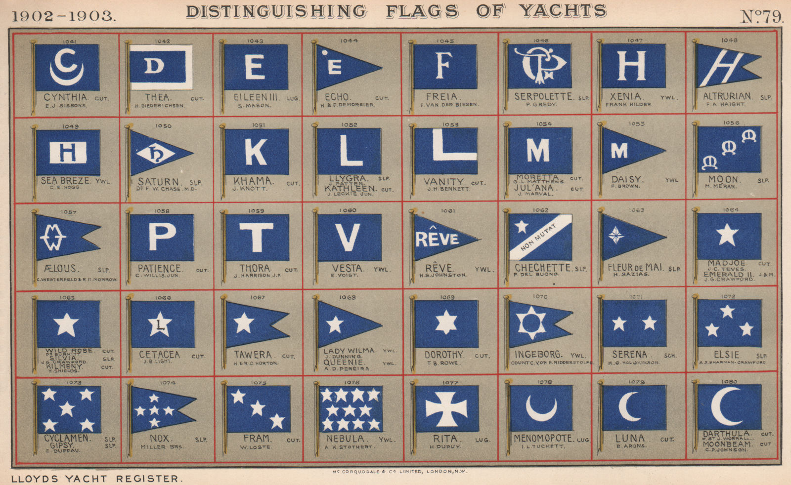 YACHT FLAGS. Blue & White (6) 1902 old antique vintage print picture