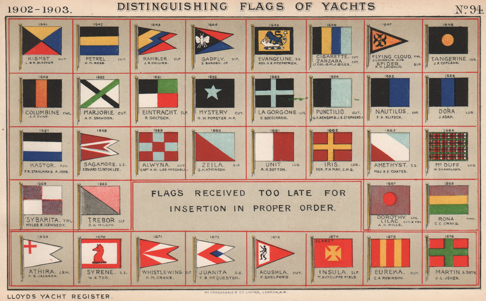 Associate Product YACHT FLAGS. Assorted colours 1902 old antique vintage print picture