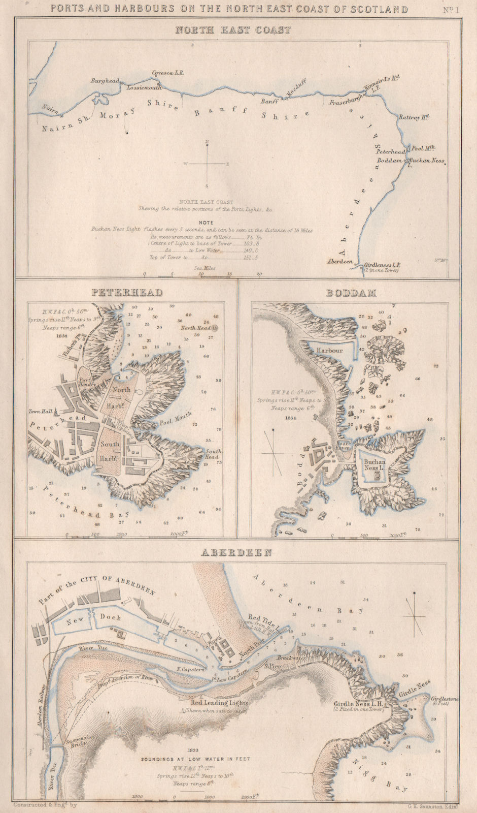 SCOTLAND PORTS & HARBOURS NE COAST. Peterhead Boddam Aberdeen. SWANSTON 1868 map