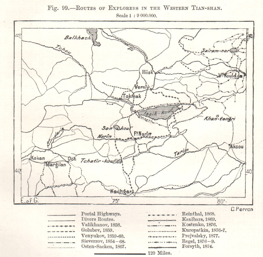 Associate Product Routes of Explorers in the Western Tian-shan. Central Asia. Sketch map 1885