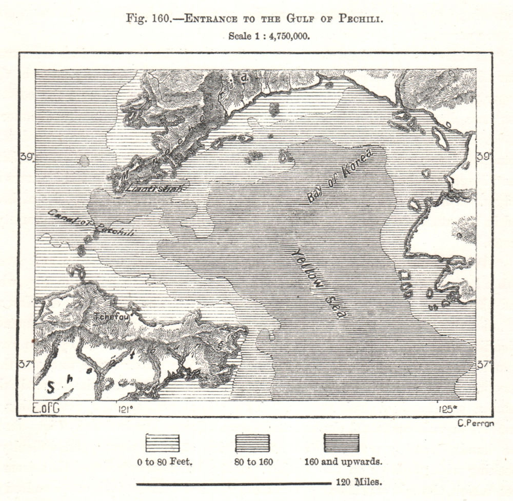 Associate Product Entrance to the Gulf of Pechilli. Bohai Sea. China. Sketch map 1885 old