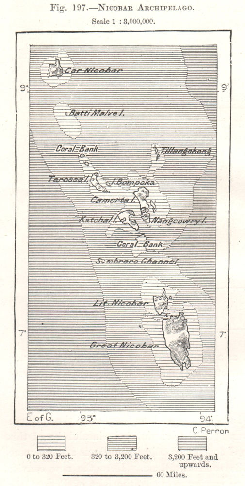 Nicobar Archipelago. India. Sketch map 1885 old antique vintage plan chart