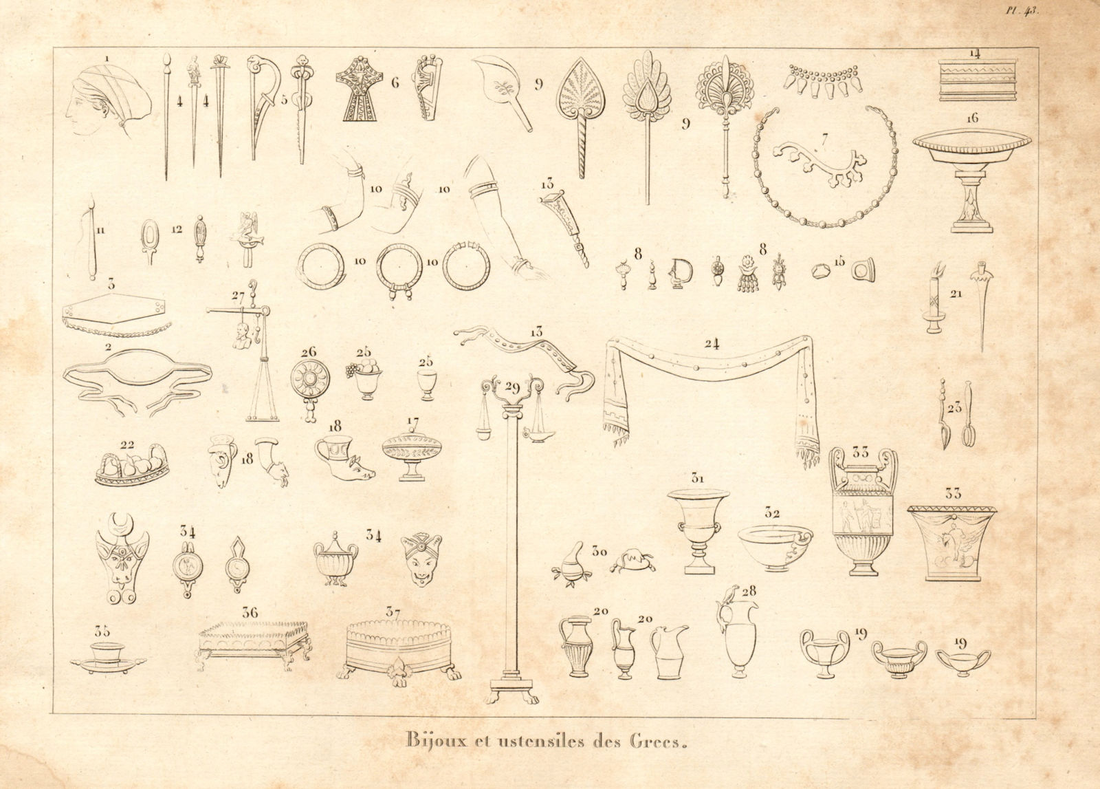 ANCIENT GREECE. Jewellery & utensils. "Bijoux et ustensiles des Grecs" 1832